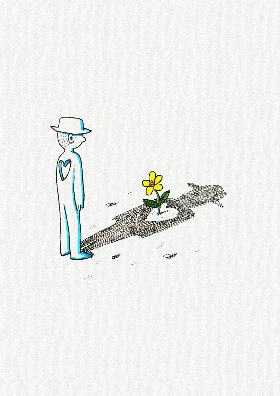 You are currently viewing Trauma